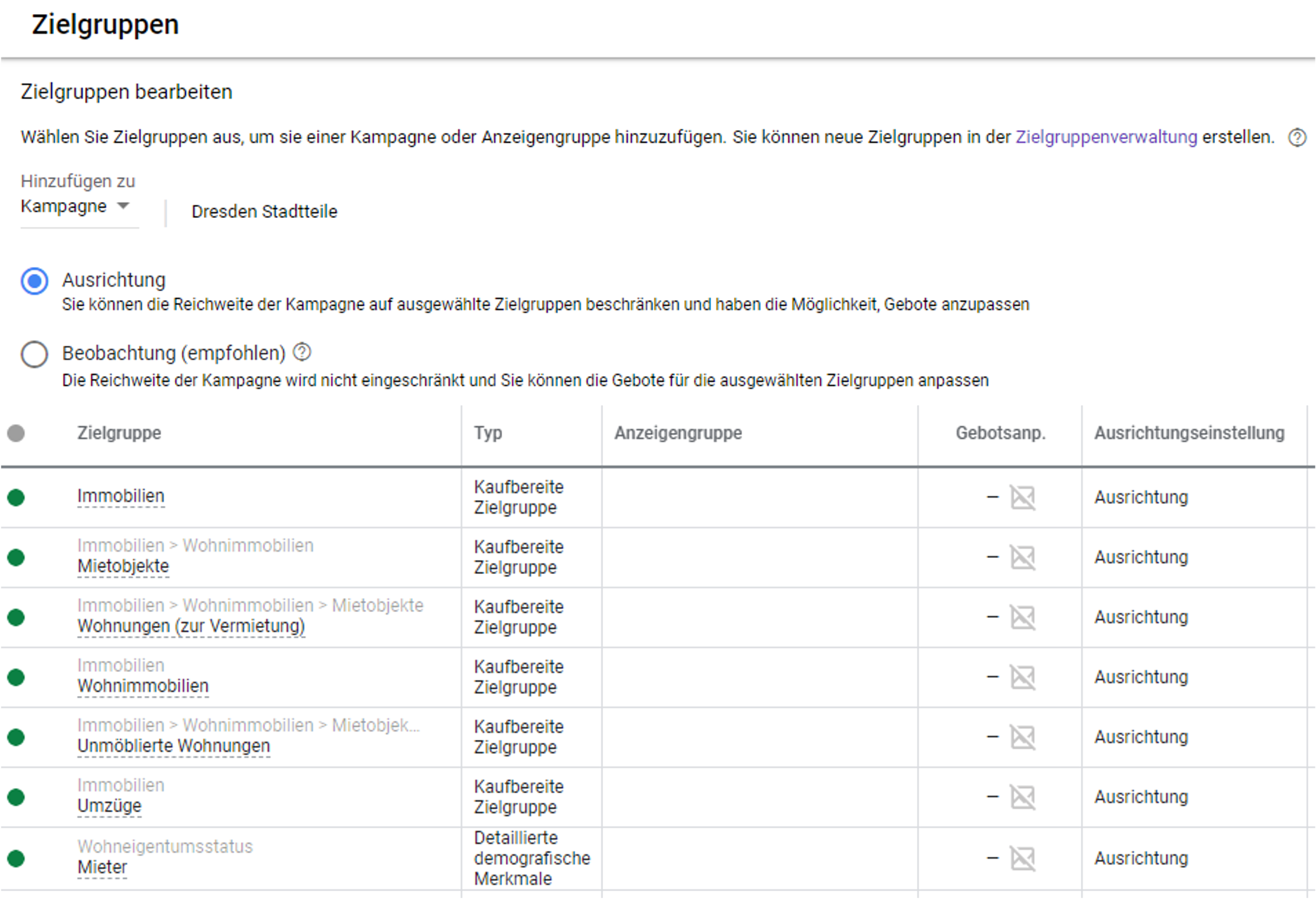 Indem du die Zielgruppen auf Ausrichtung hinzufügst, wird der weite Broad Match Traffic gefiltert und Streuverluste werden vermieden. Zielgruppen bei Suchkampagnen auf Ausrichtung hinzufügen