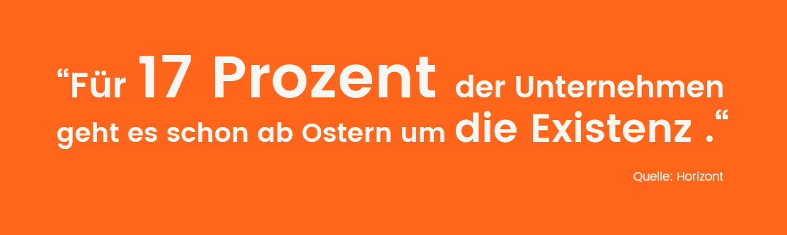 Corona-Virus treibt 17 Prozent der Unternehmen an den Rand der Existenz