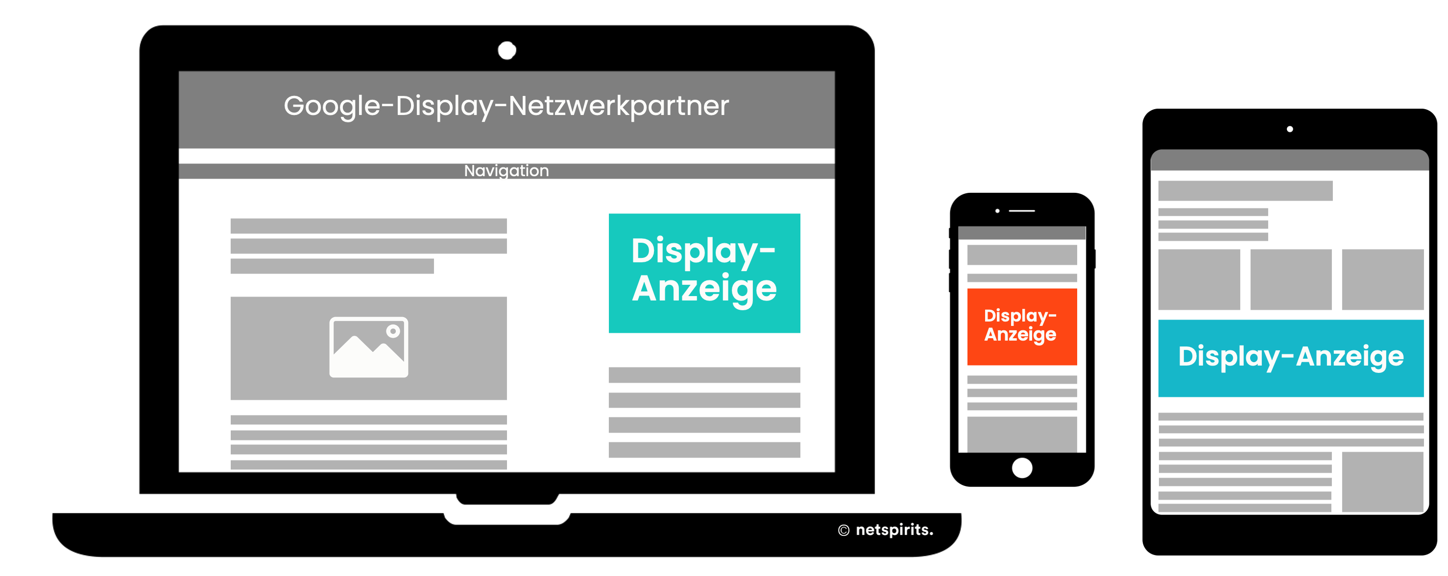 Anzeigenformate von Google Display Ads