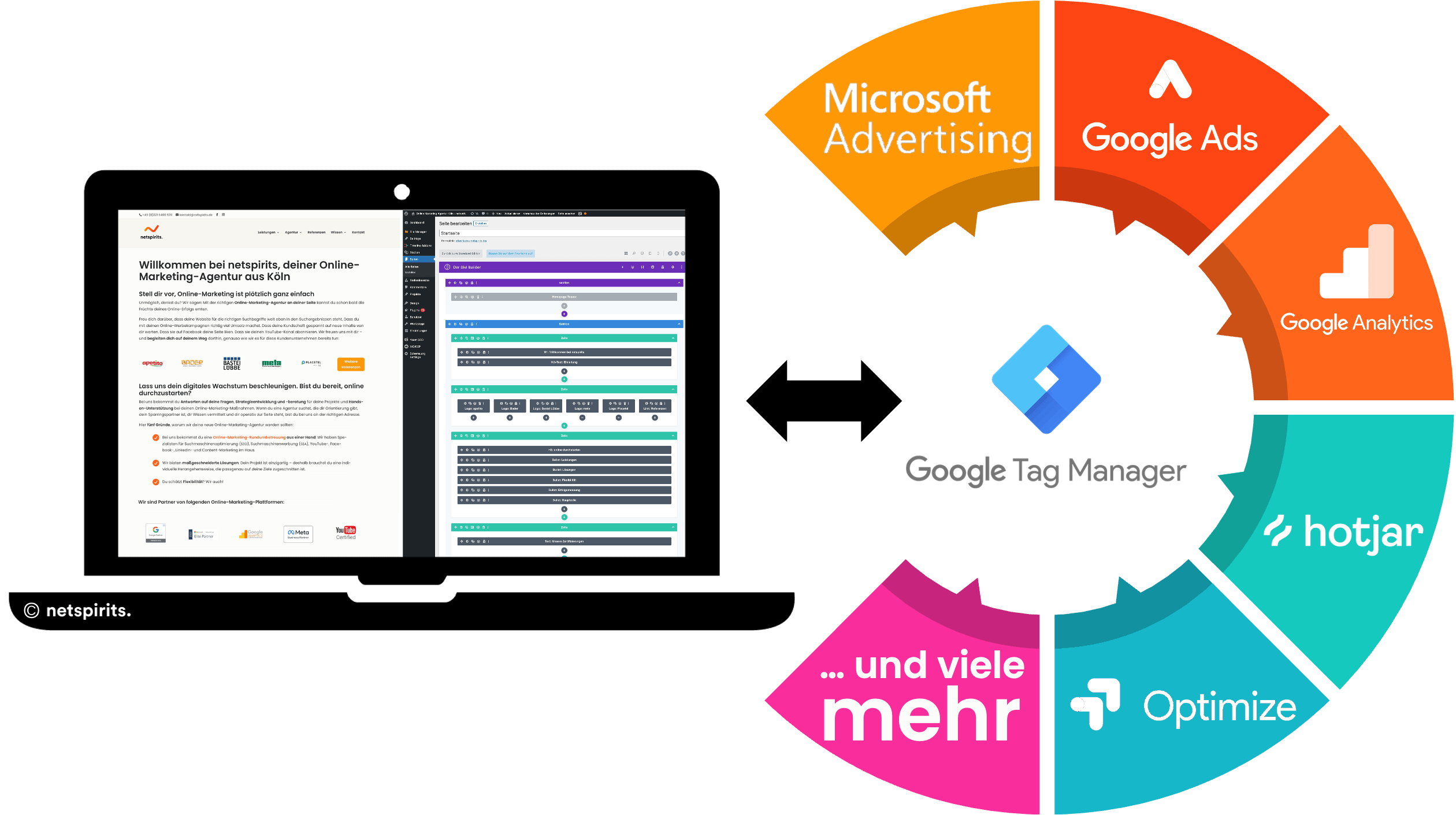 Setz den Google Tag Manager für effizientes Tracking ein.