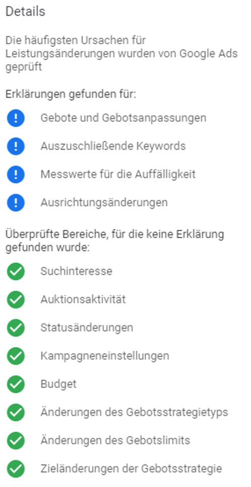 Wir lagen mit unserer Vermutung richtig, das Suchinteresse der Nutzer ist nicht zurückgegangen. Den zuvor verloren Traffic konnten wir mit Gebots- und Ausrichtungsänderungen zurück gewinnen. Ursachen für Leistungsänderungen von Google Ads