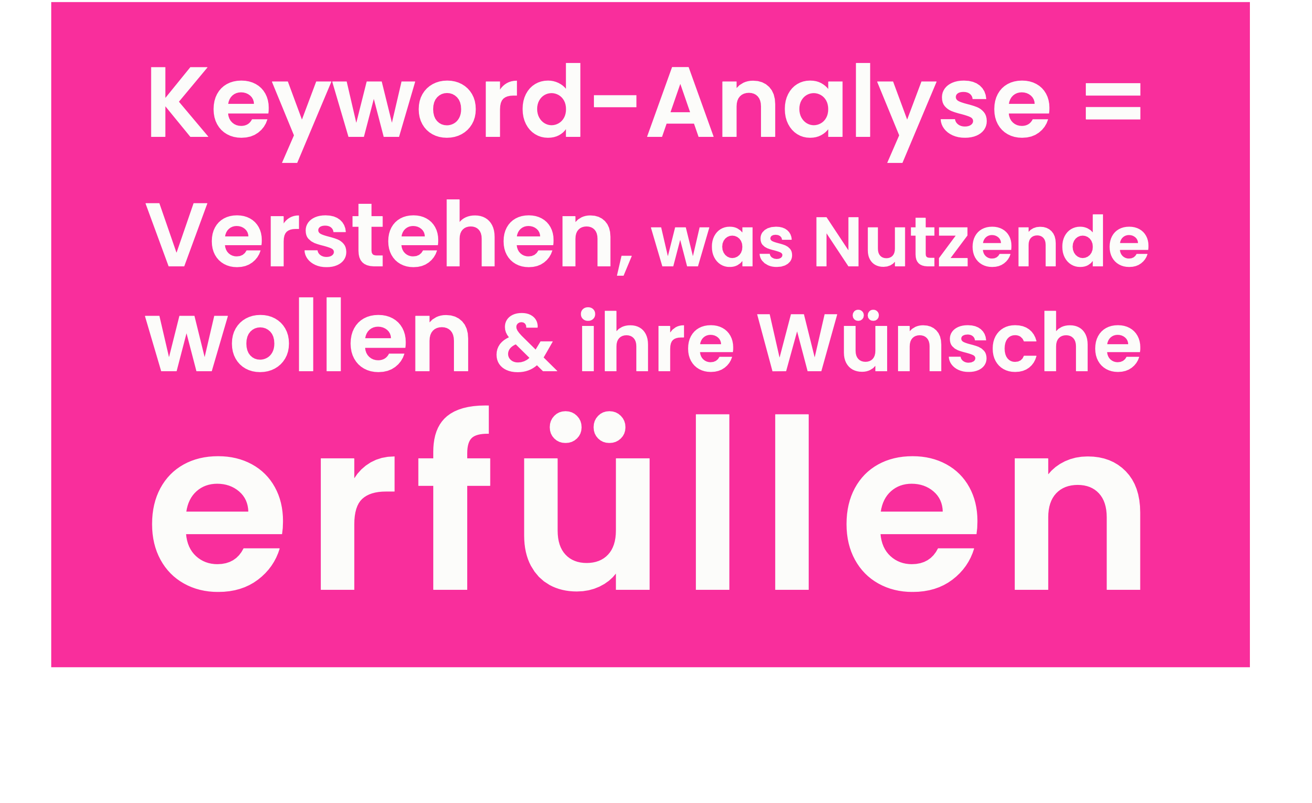 Keyword-Analyse bedeutet, sich in die Denk- & Suchwelt der Nutzenden hineinzuarbeiten.