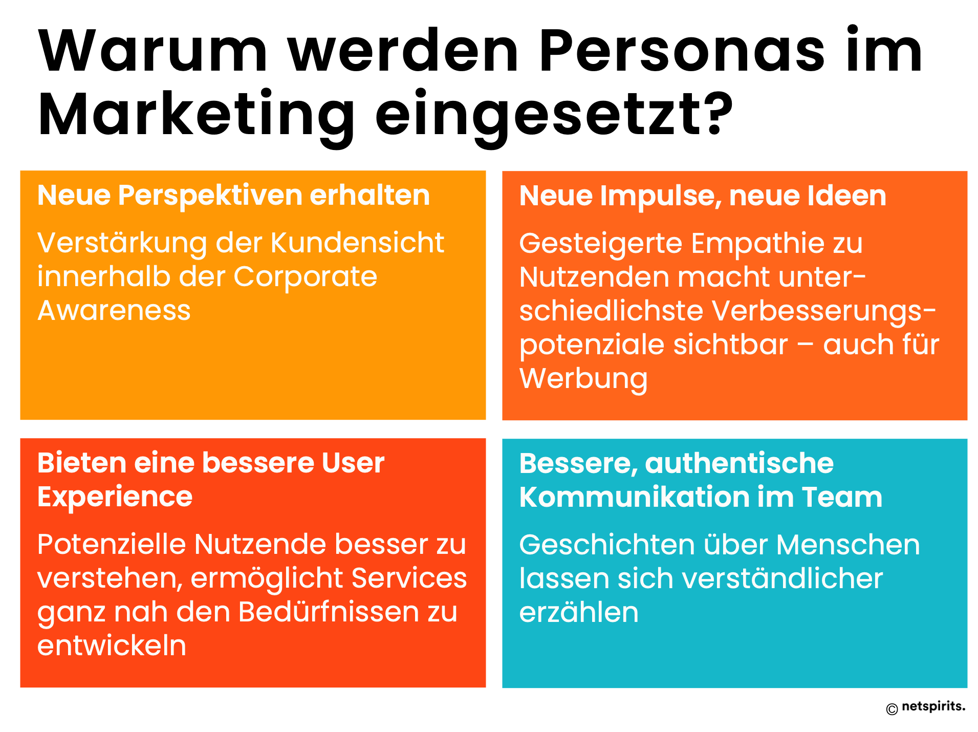 Vorteile der Persona-Methode für B2B-Online-Marketing Der Einsatz des Persona-Modells im B2B-Online-Marketing