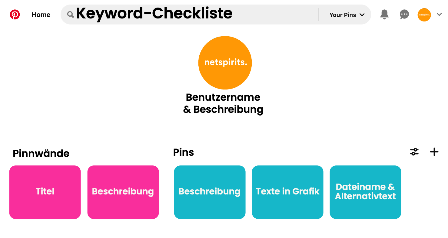 Pinterest-Keywords-Checkliste