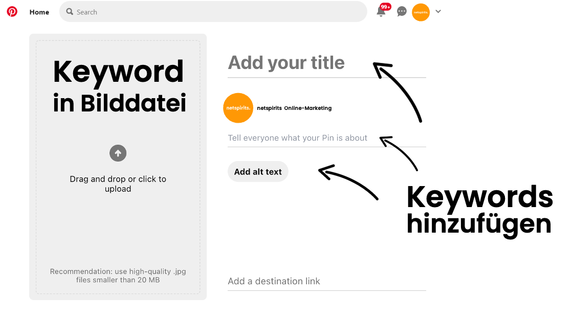 Keywords können in Pin-Titel, -Beschreibung, -URL, -Alt-Text und -Bild eingefügt werden. 