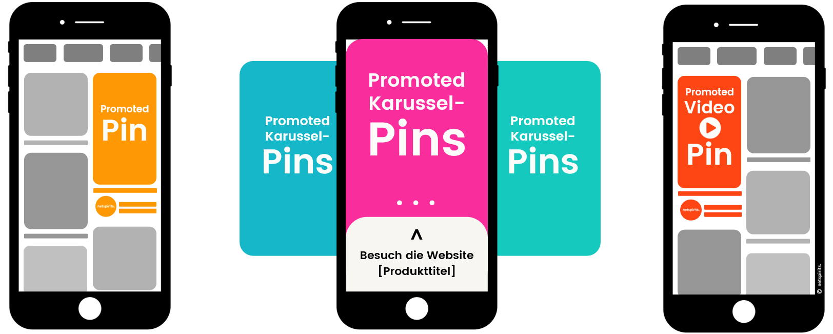 Pinterest-Werbeformate