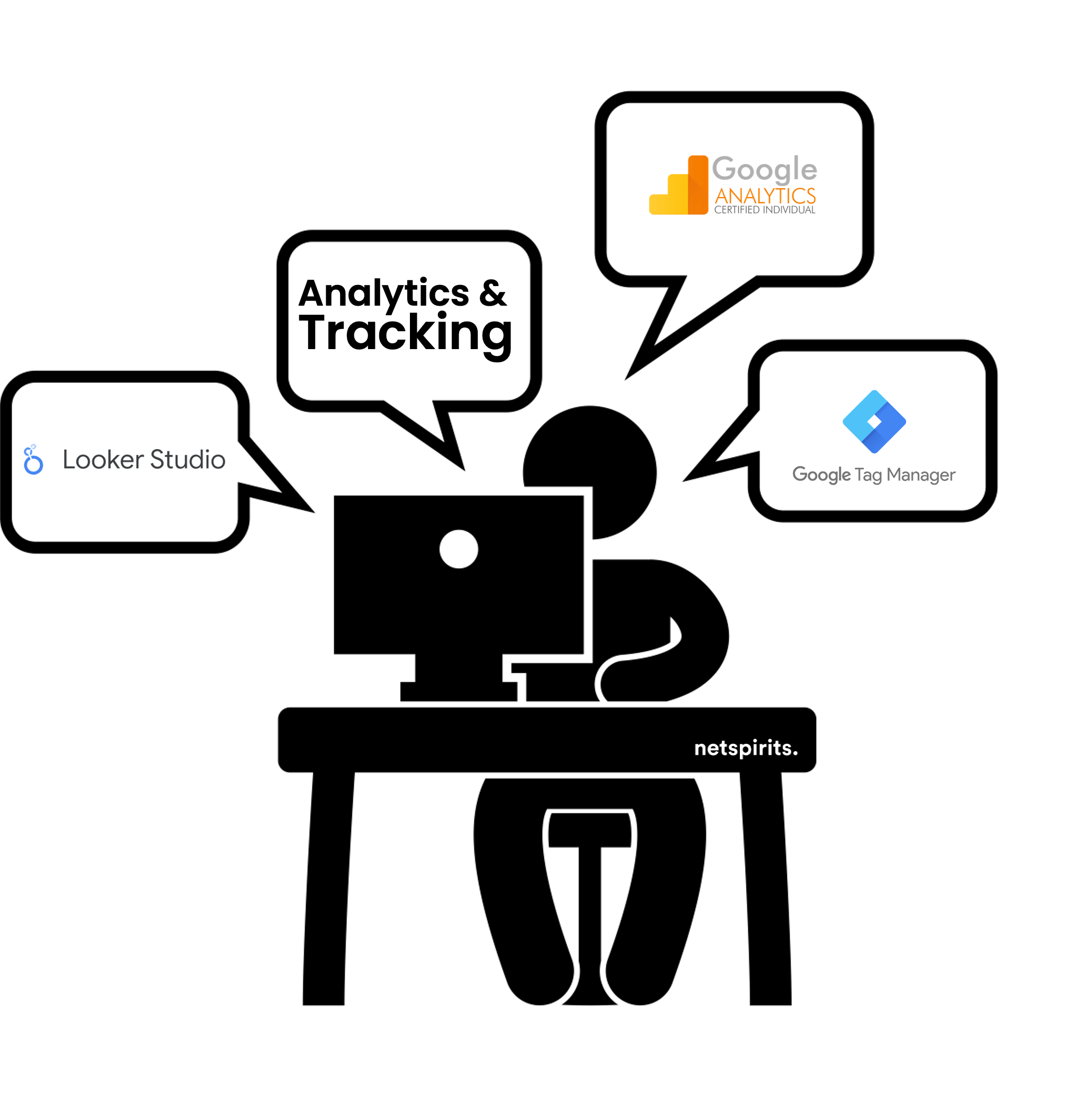 Analytics- und Tracking-Agentur netspirits Web-Analyse-Agentur